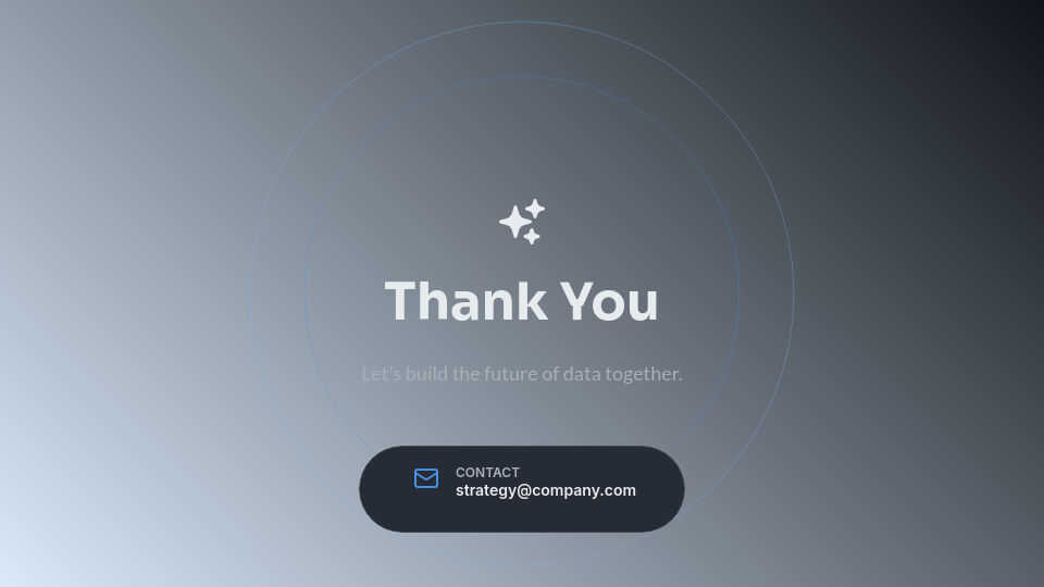 SaaS Quarterly Business Review