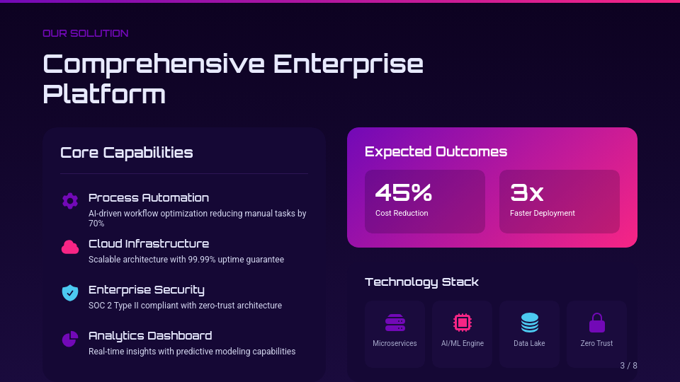 Winning Enterprise Solution Pitch