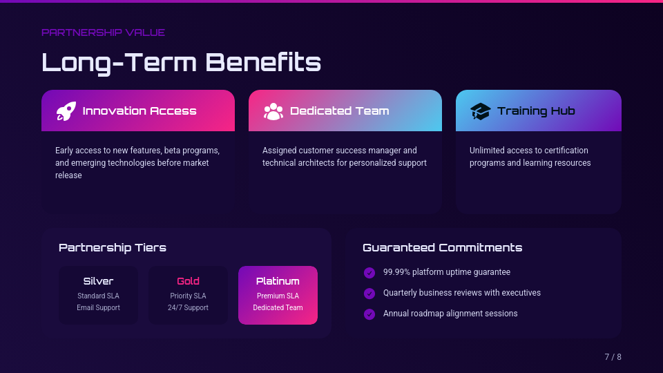 Winning Enterprise Solution Pitch