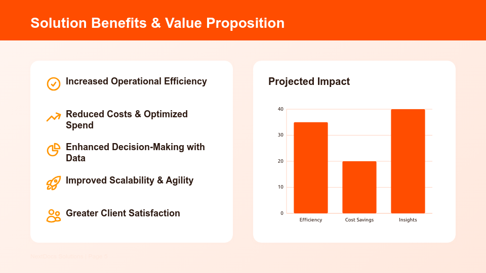 Enterprise Solutions Value Pitch