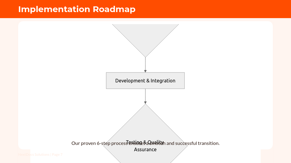 Enterprise Solutions Value Pitch
