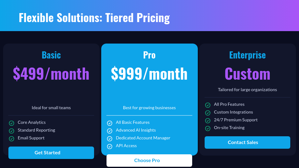 High-Stakes B2B Sales Pitch