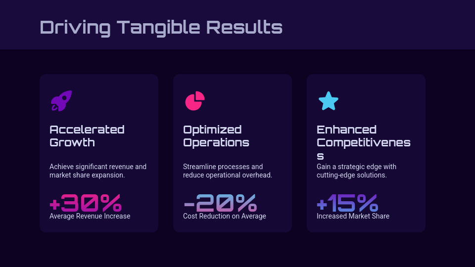 Strategic B2B Partnership Pitch