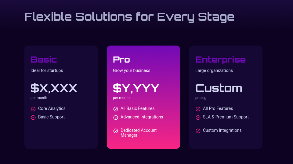 Strategic B2B Partnership Pitch