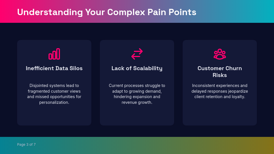 B2B Enterprise Strategic Solution Pitch