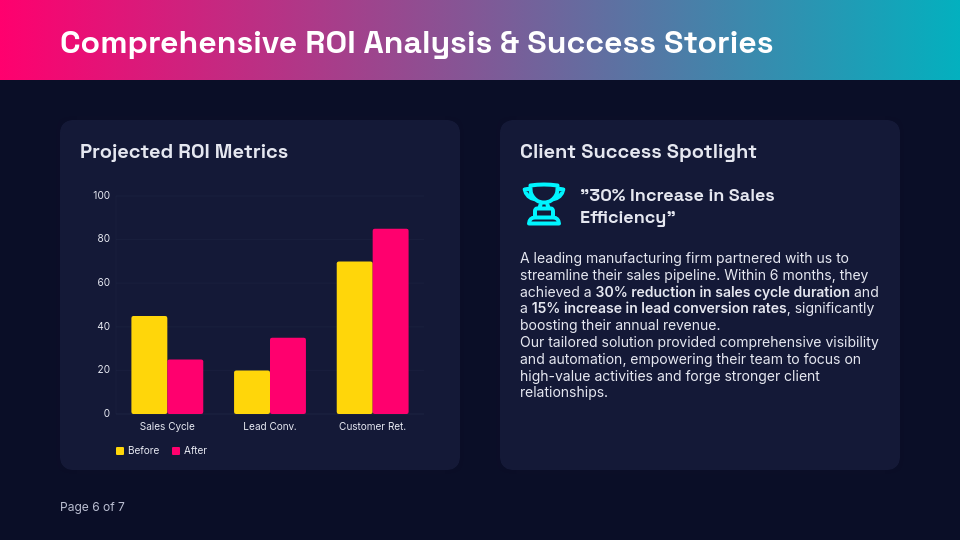 B2B Enterprise Strategic Solution Pitch