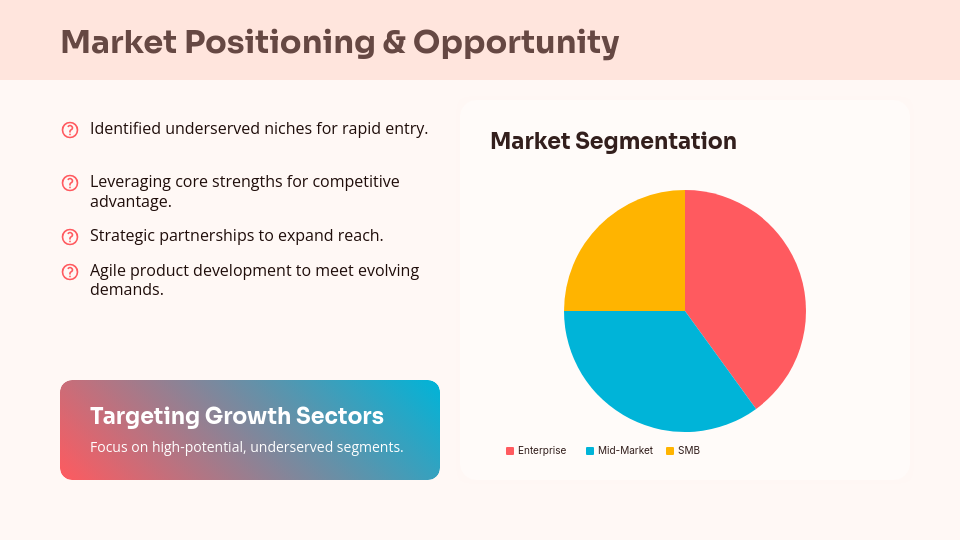 High-Impact Quarterly Growth Pitch