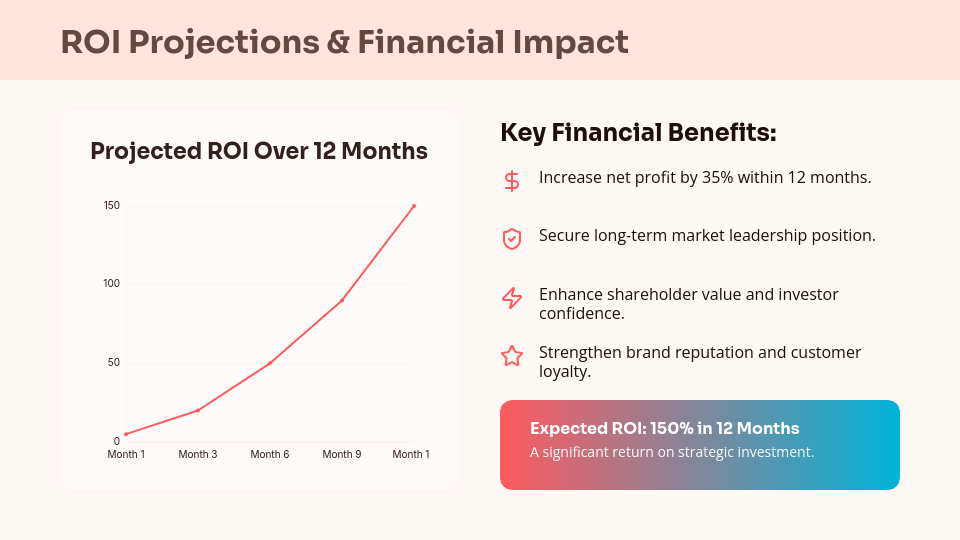 High-Impact Quarterly Growth Pitch