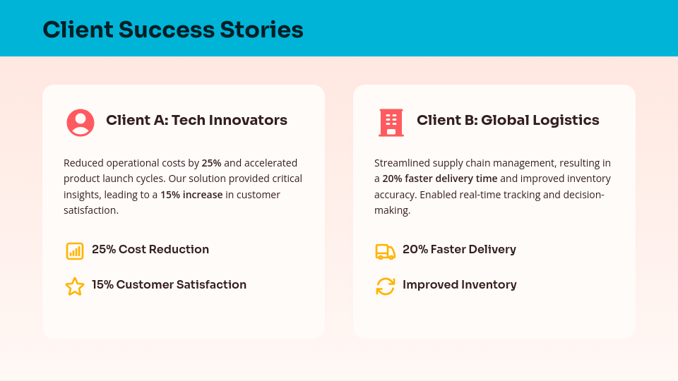 High-Impact Quarterly Growth Pitch