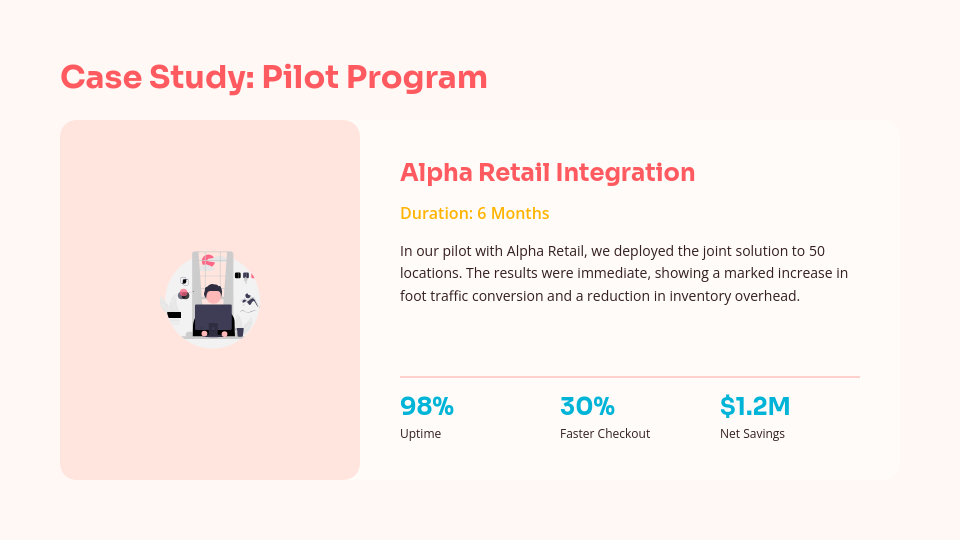 Strategic Partnership Revenue Growth Pitch