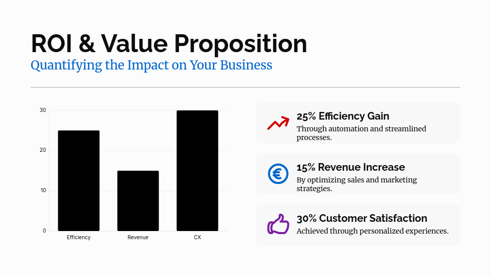 Strategic Partnership Impact Proposal