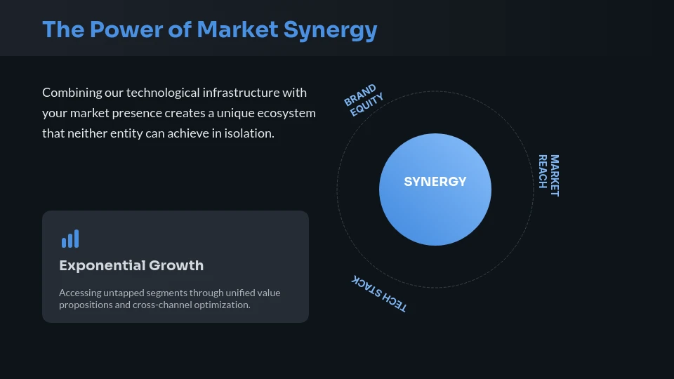 Strategic B2B Partnership Pitch Deck