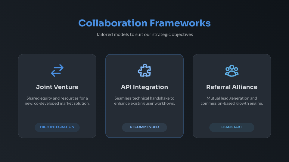 Strategic B2B Partnership Pitch Deck