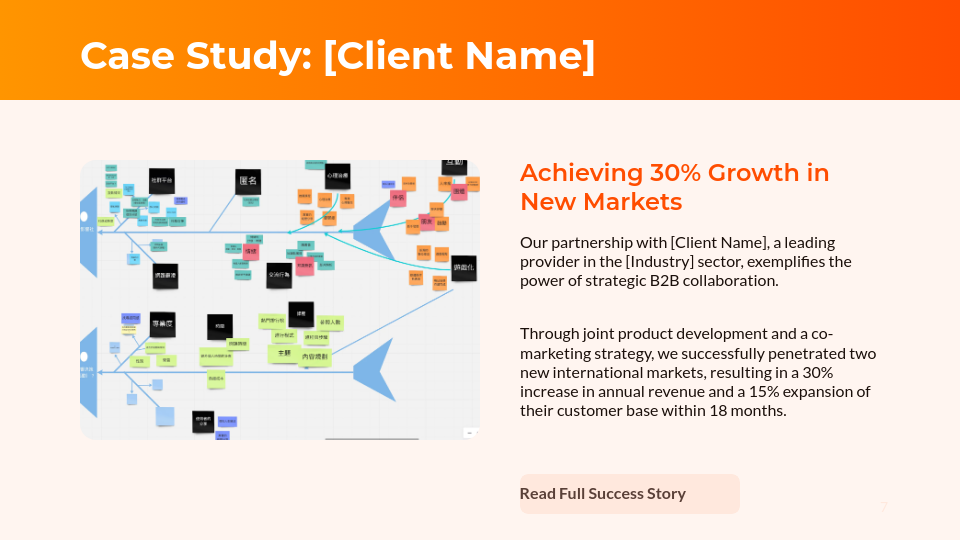 Strategic B2B Partnership Growth Deck