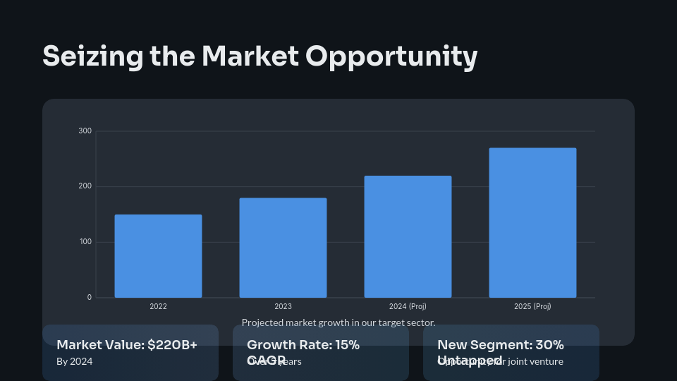 High-Impact Strategic Partnership Pitch