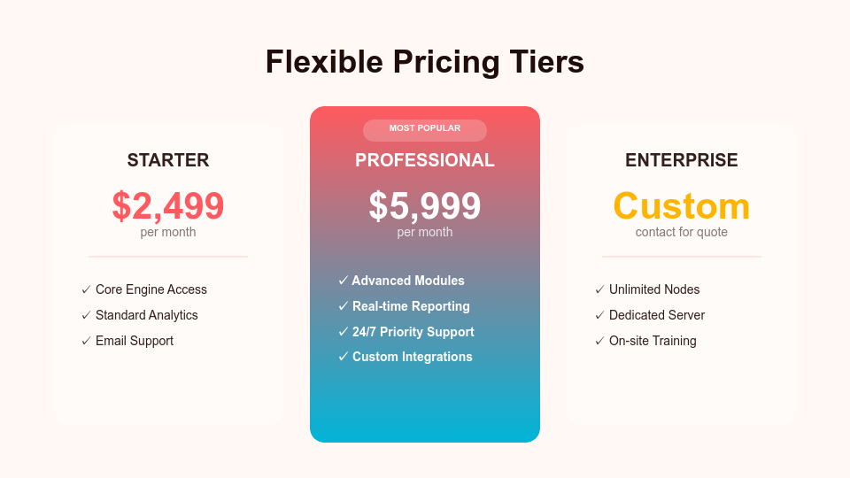 Strategic Client Partnership Proposal