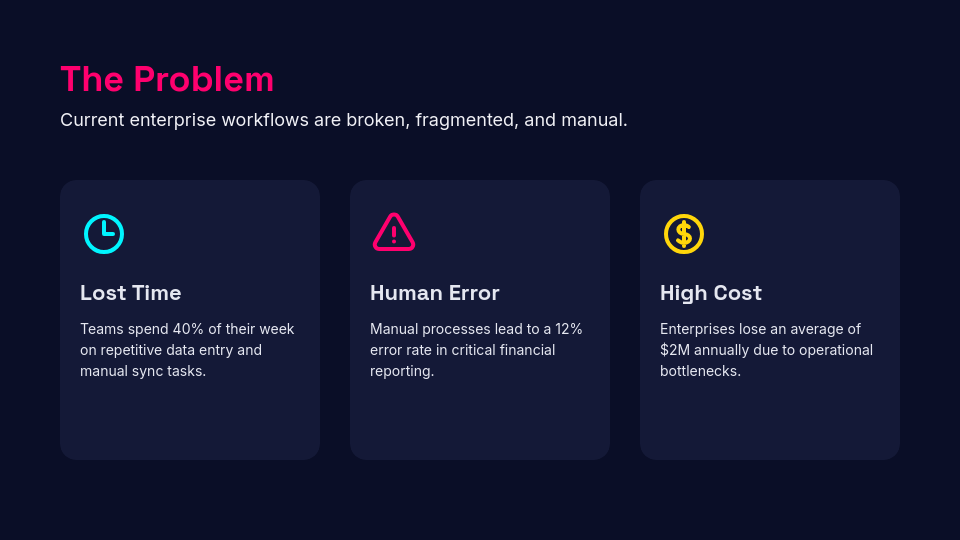 Modern Venture Capital Investor Pitch