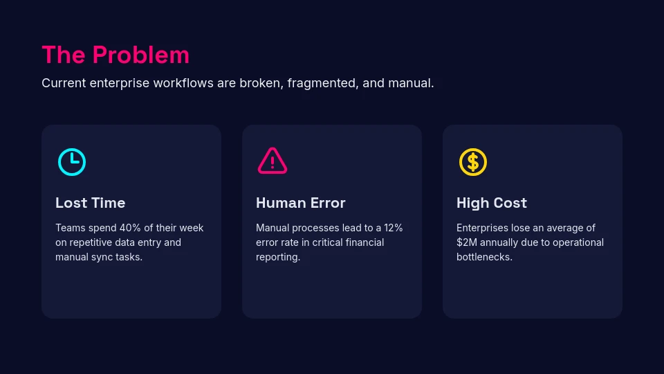 Modern Venture Capital Investor Pitch
