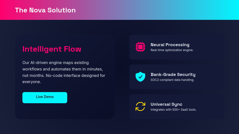 Modern Venture Capital Investor Pitch