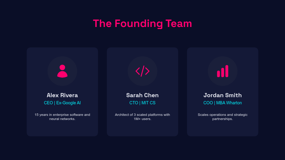 Modern Venture Capital Investor Pitch