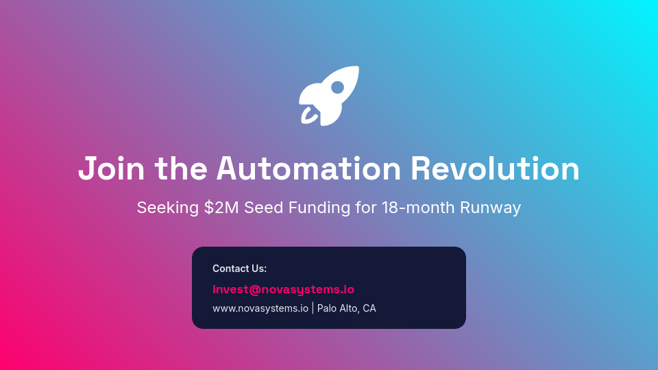 Modern Venture Capital Investor Pitch