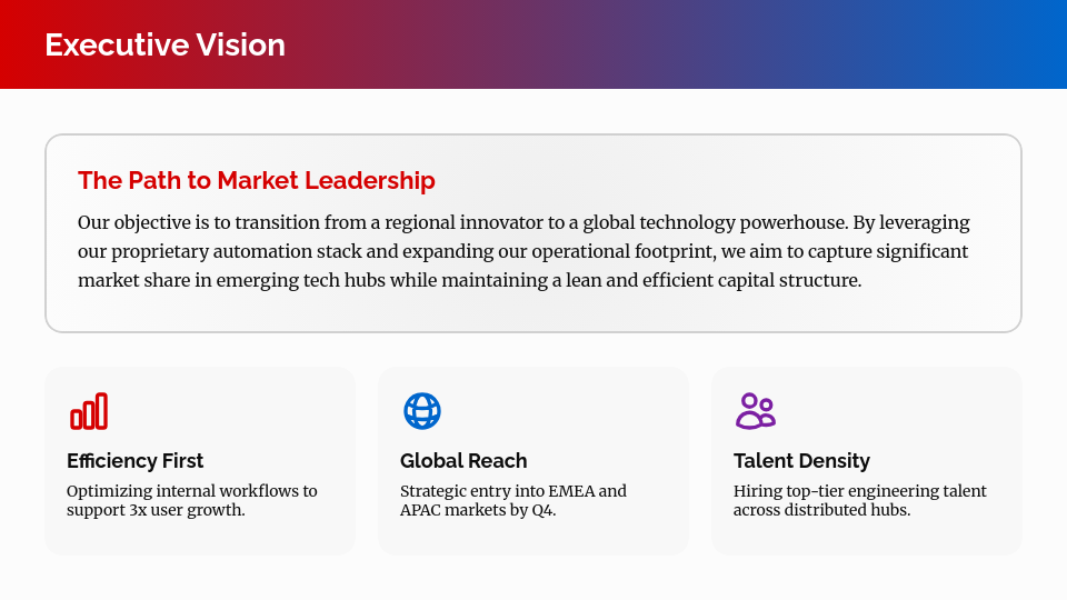 Scalable SaaS Business Growth Plan