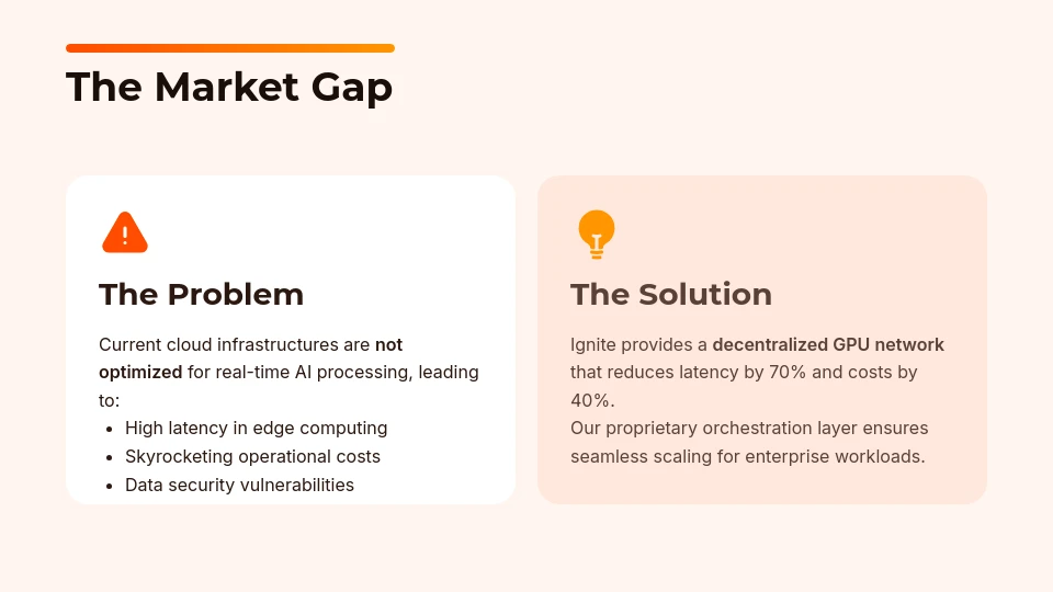 Series A Investor Growth Strategy