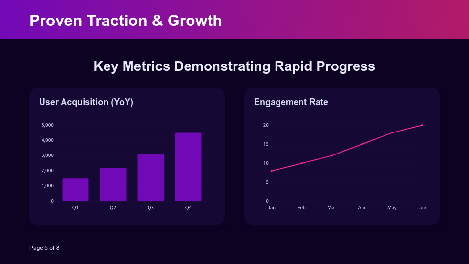 Disruptive Tech Venture Investor Deck