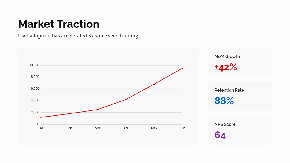 Scalable Venture Capital Growth Roadmap