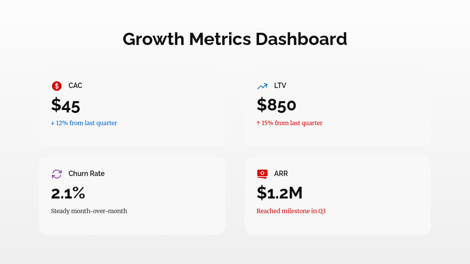 Scalable Venture Capital Growth Roadmap