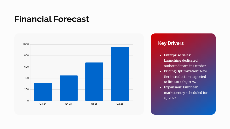 Scalable Venture Capital Growth Roadmap