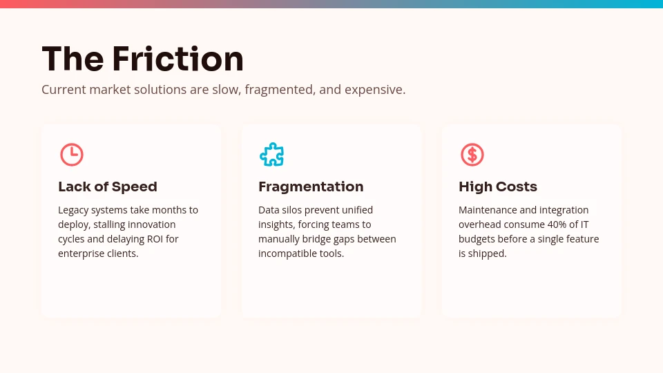 Disruptive Tech Growth Strategy