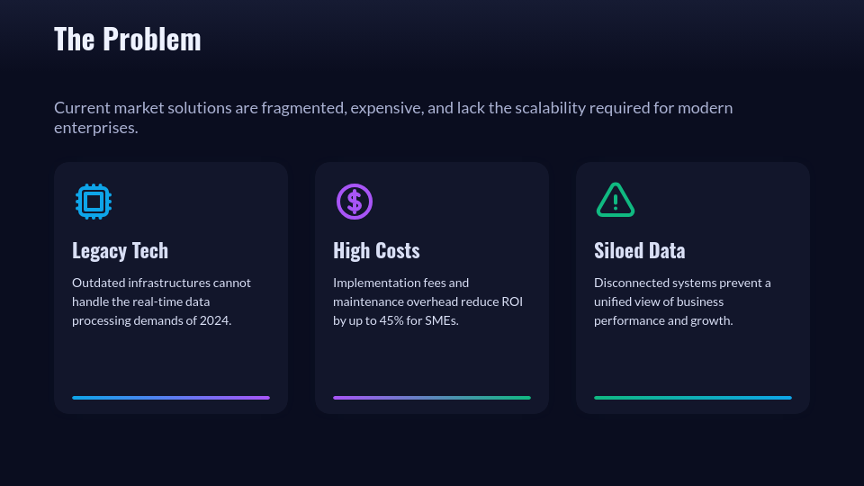 Series A Growth and Fundraising Pitch Deck