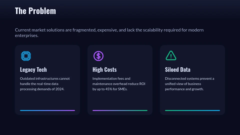 Series A Growth and Fundraising Pitch Deck