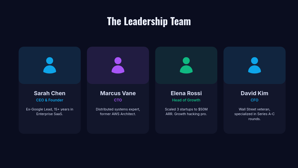 Series A Growth and Fundraising Pitch Deck