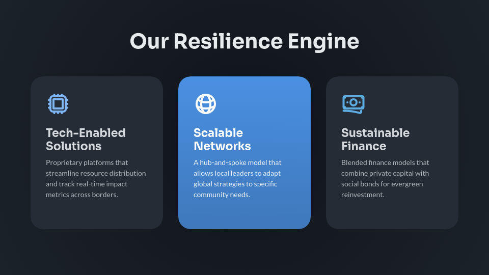 Social Impact Startup Growth Deck
