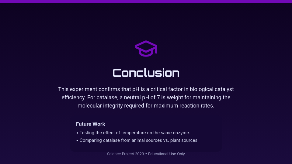 Creative Science Fair Project Summary