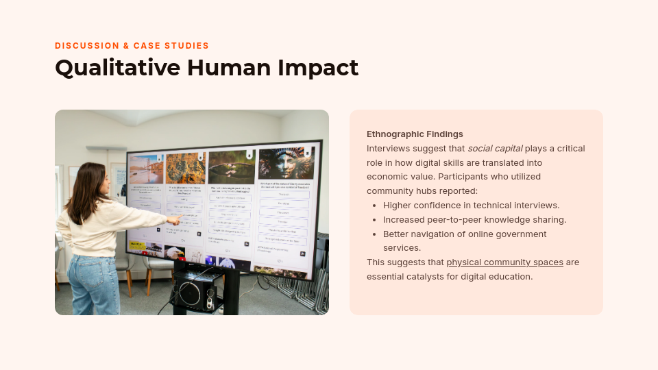 Academic Research Thesis Deck