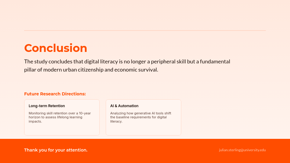 Academic Research Thesis Deck