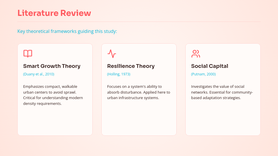 Academic Research Findings & Thesis Defense