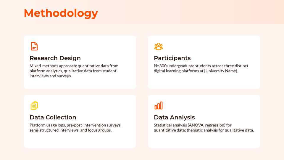 Comprehensive Thesis Research Summary