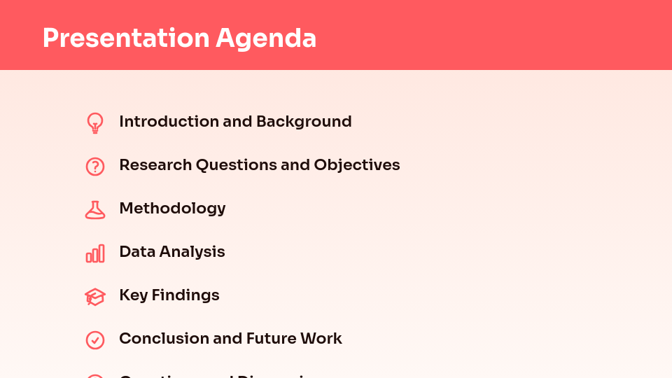 Modern Thesis Defense Outline