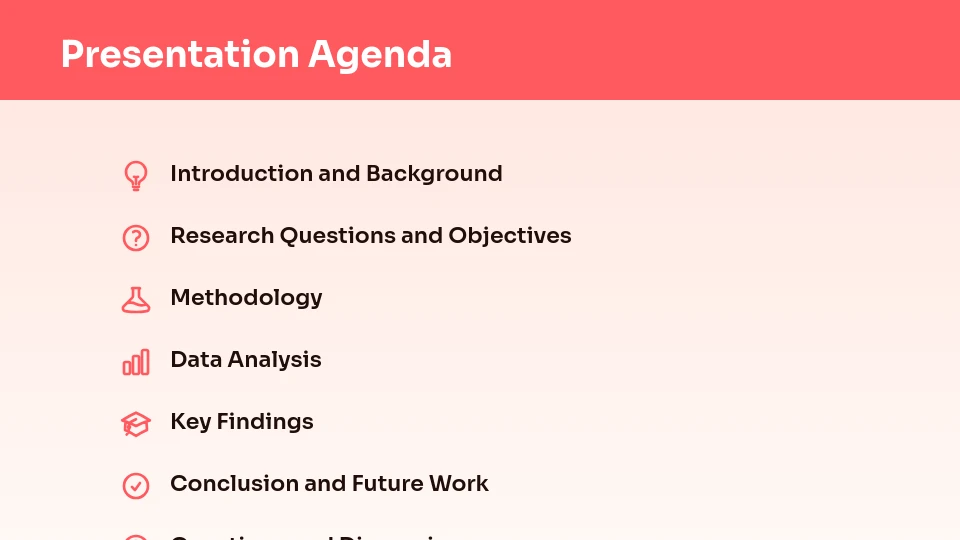 Modern Thesis Defense Outline