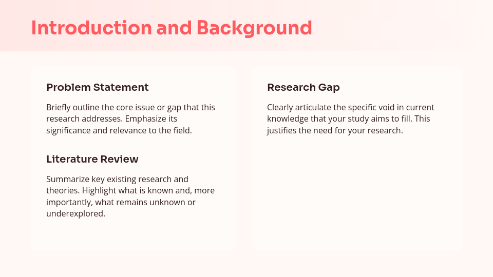 Modern Thesis Defense Outline