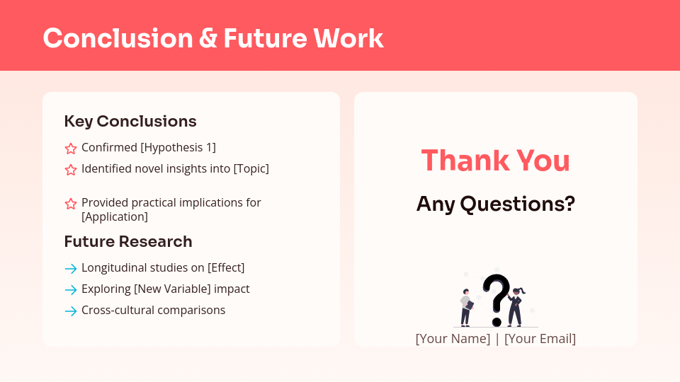 Modern Thesis Defense Outline