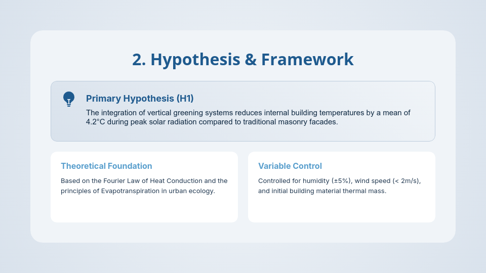 Academic Research Project Guide