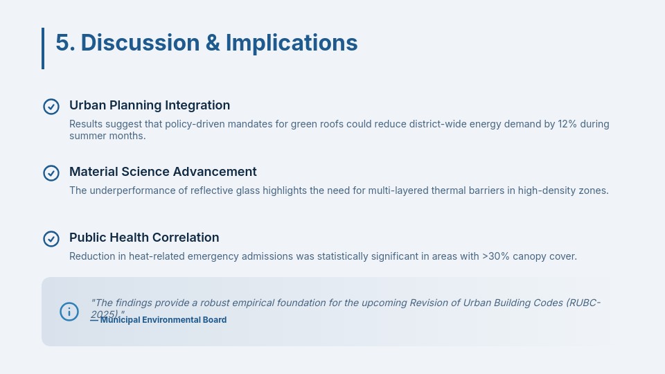 Academic Research Project Guide