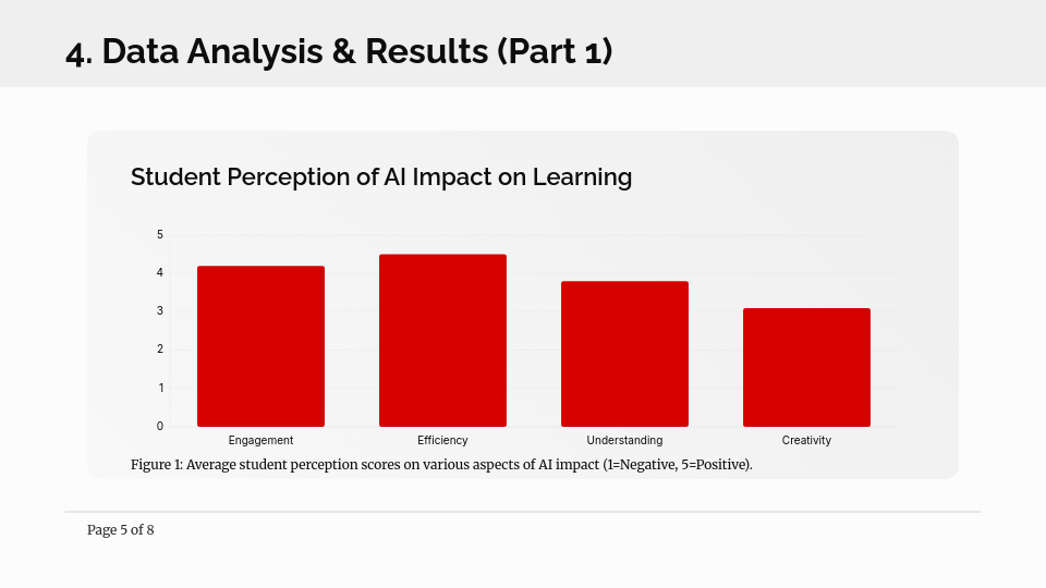 Academic Research Thesis Defense