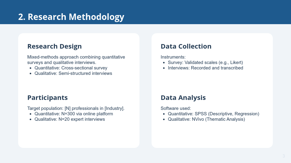 Academic Research Thesis Defense