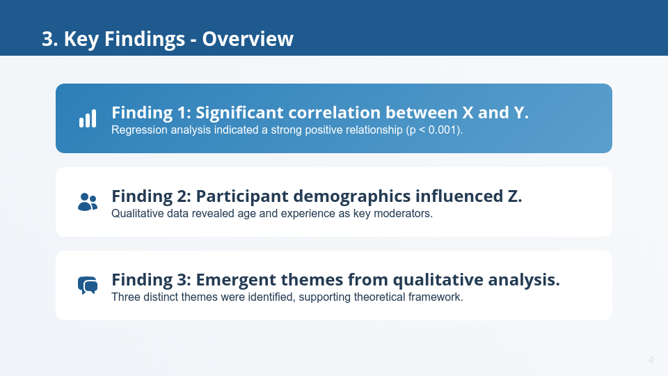 Academic Research Thesis Defense